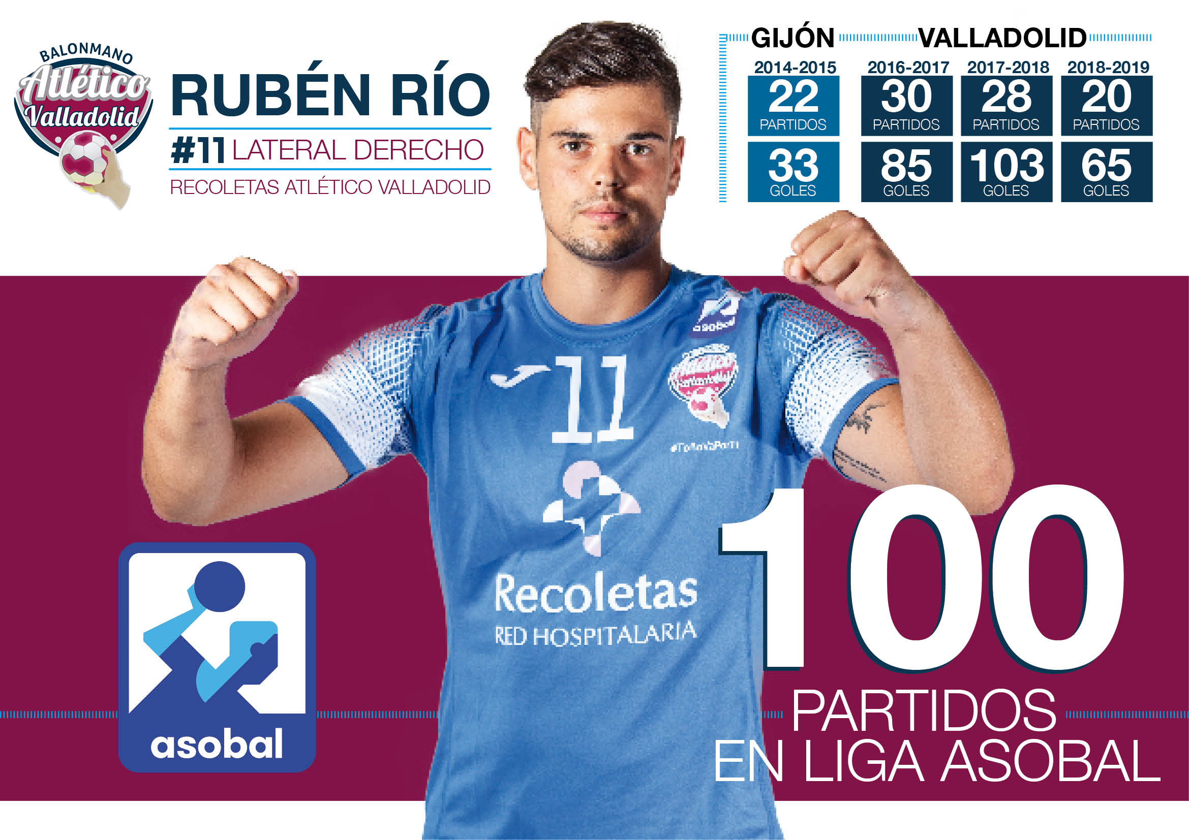 Rubén Río cumple 100 partidos en Liga Asobal